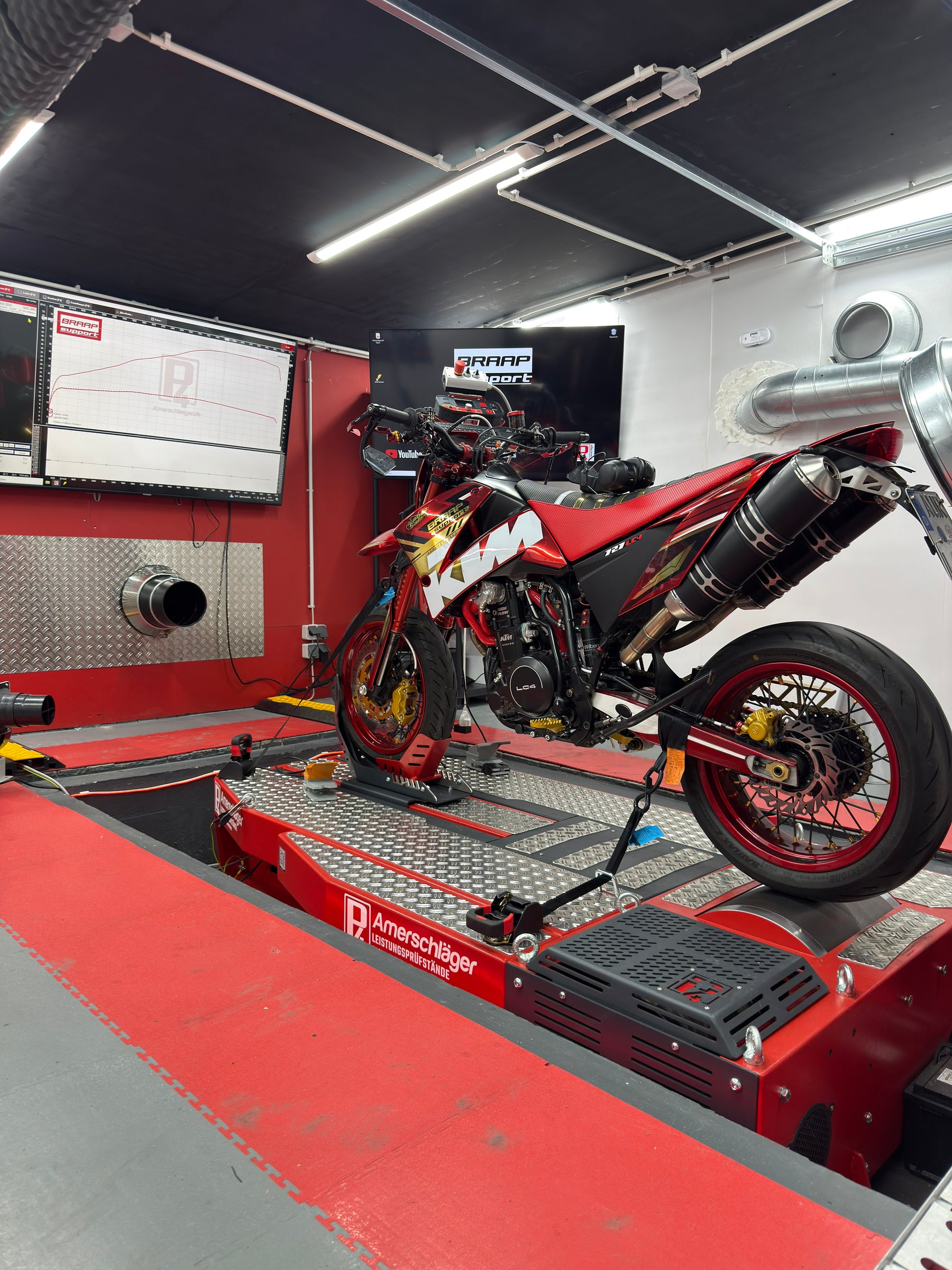 Prüfstand Leistungsmessung, ECU Tuning Optimierung und Abstimmung auf dem P4 Simulator