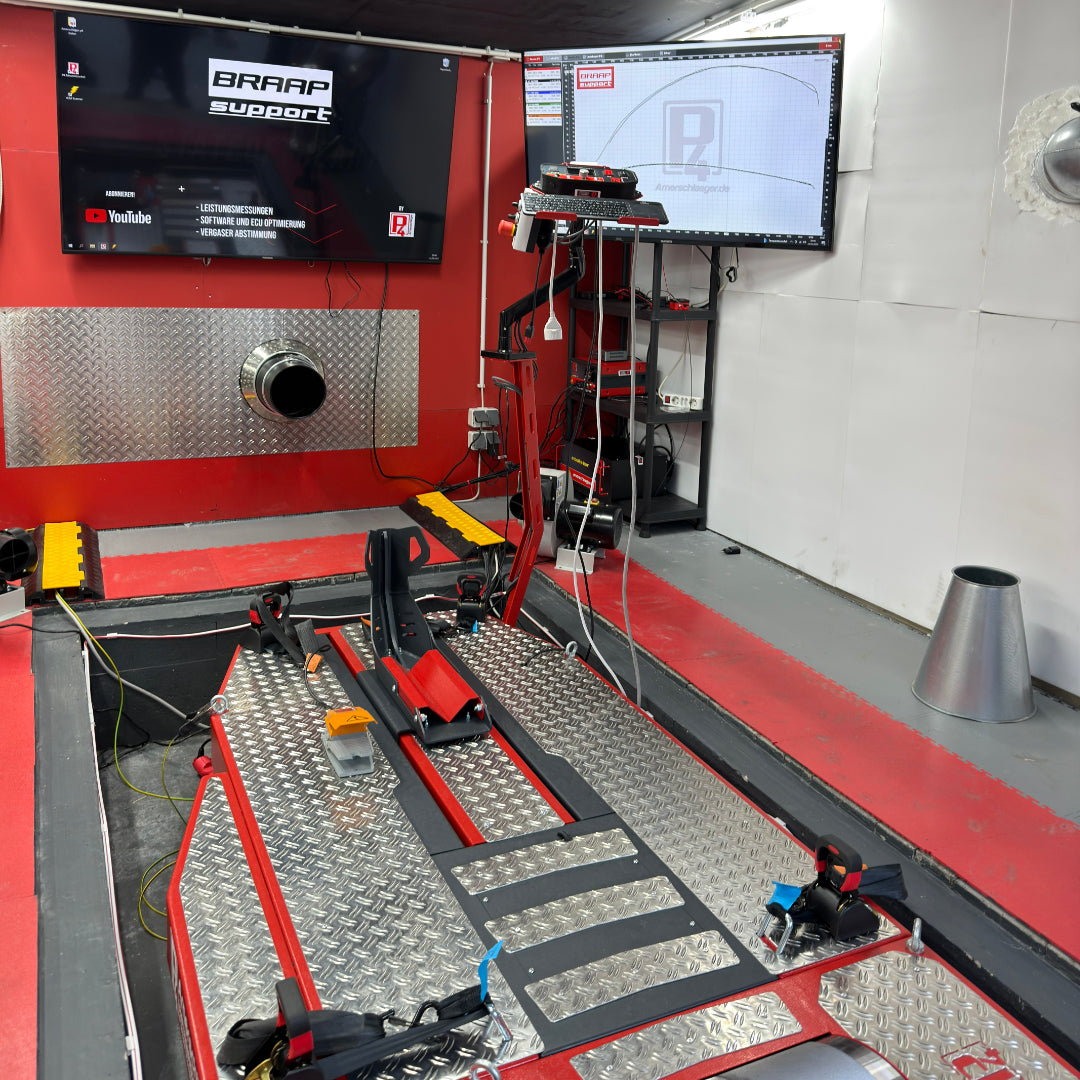 Workshop: - Arbeiten mit dem Prüfstand